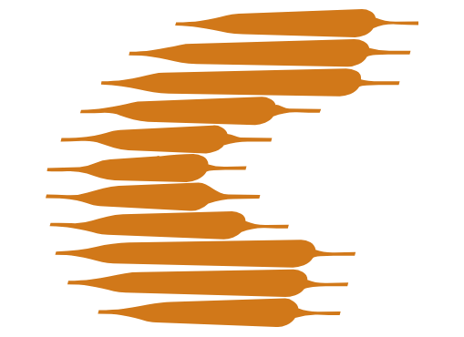 Clinclii
