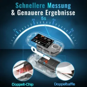 Clinclii™ Non-Invasive Blood Glucose Monitor
