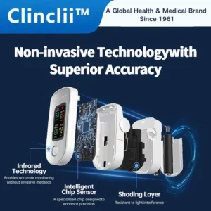 🌸Clinclii™ 5th Gen FDA-Approved Non-Invasive Glucose Testing — Say Goodbye to Finger Pricks