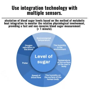 Clincliiโข ๐๐จ๐ง-๐๐ง๐ฏ๐๐ฌ๐ข๐ฏ๐ ๐๐ฅ๐จ๐จ๐ ๐๐ฅ๐ฎ๐๐จ๐ฌ๐ ๐๐จ๐ง๐ข๐ญ๐จ๐ซ ๐๐๐ญ๐๐ก Pain-Free & 99.9% Accurateโ
๐๐๐๐ ๐๐๐ซ๐ญ๐ข๐๐ข๐๐ โ
๐
๐๐ ๐๐ฉ๐ฉ๐ซ๐จ๐ฏ๐๐ ๐ฅ Trusted by Diabetes Experts