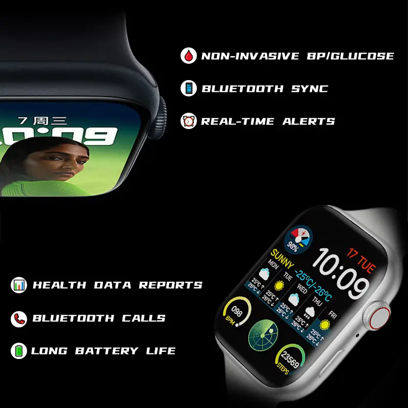 Clincliiโข ๐๐จ๐ง-๐๐ง๐ฏ๐๐ฌ๐ข๐ฏ๐ ๐๐ฅ๐จ๐จ๐ ๐๐ฅ๐ฎ๐๐จ๐ฌ๐ ๐๐จ๐ง๐ข๐ญ๐จ๐ซ ๐๐๐ญ๐๐ก Pain-Free & 99.9% Accurateโ
๐๐๐๐ ๐๐๐ซ๐ญ๐ข๐๐ข๐๐ โ
๐
๐๐ ๐๐ฉ๐ฉ๐ซ๐จ๐ฏ๐๐ ๐ฅ Trusted by Diabetes Experts