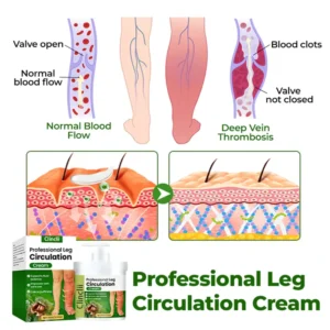 Clinclii® Professional Leg Circulation Cream
