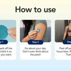 Clinclii™ GLP1 Patches, Clinclii™ GLP1 Support Patch for Men and Women, Natural Ingredients Cosmetic Patch