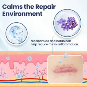 Free at 48% OFF!🔥🔥|CLINCLII® Texture Repair Gel