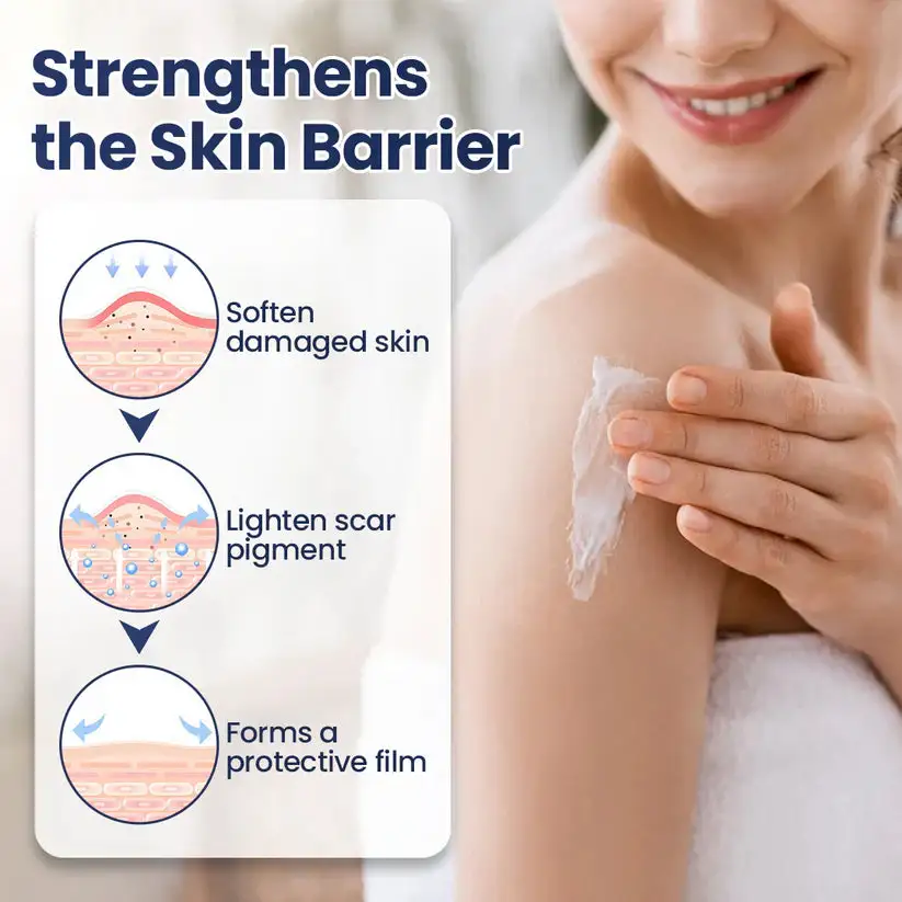 Free at 48% OFF!🔥🔥|CLINCLII® Texture Repair Gel