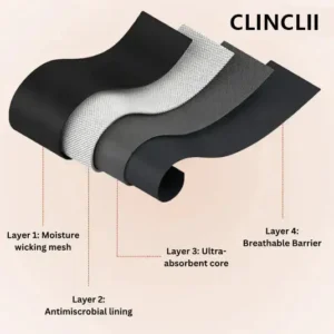 💖Last Day 50% OFF|CLINCLII 100% Leak-Proof Underwear 4-packe🌸
