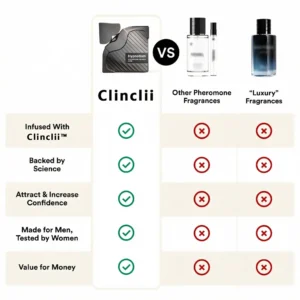 Turn Heads and Ignite Her Desire with Two Sprays of Clinclii Hypnotism Cologne