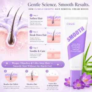 Clinclii™ Smooth Hair Removal Cream Silky Skin in Minutes, No Razor Needed