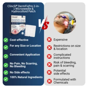 ✨Buy 1 Get 1 FREE Today Only – Clinclii® DermFixPro 2-in-1 Microneedle & Hydrocolloid Patch