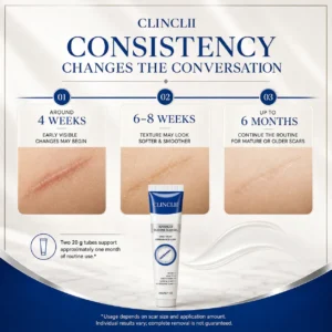 CLINCLII Advanced Silicone Scar & Wrinkle Smoothing Gel
